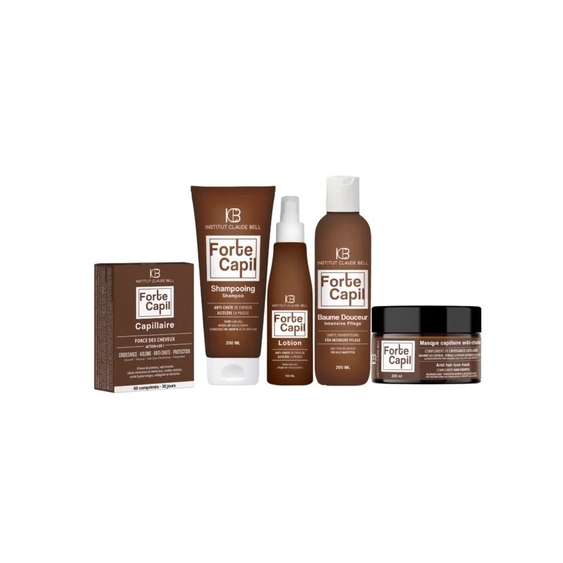 Ofertă Limitată! Setul Complet FORTE CAPIL: șampon, loțiune, balsam, mască și vitamine