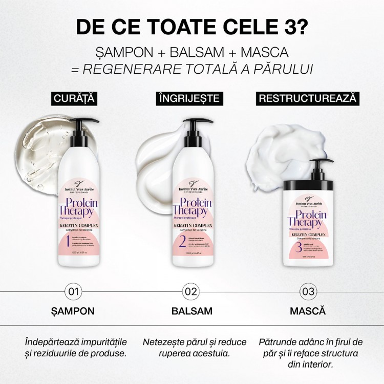 Set complet de terapie cu proteine și mătase XXL