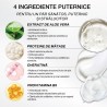 Set complet de terapie cu proteine și mătase XXL